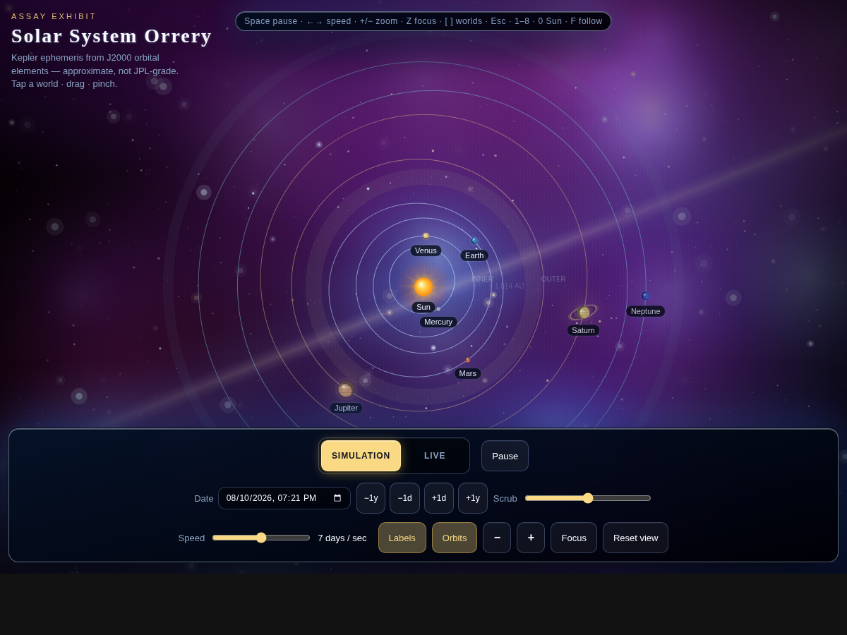 Solar System Orrery built through Assay